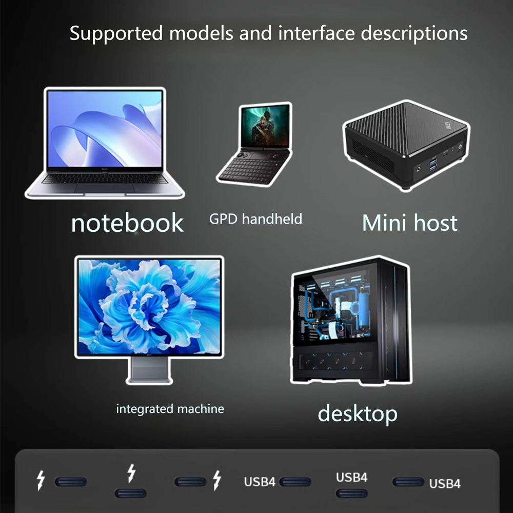 Oculink Thunderbolt USB4 Adapt - Oculink Egpu Mini Pc ulasan dan harga
